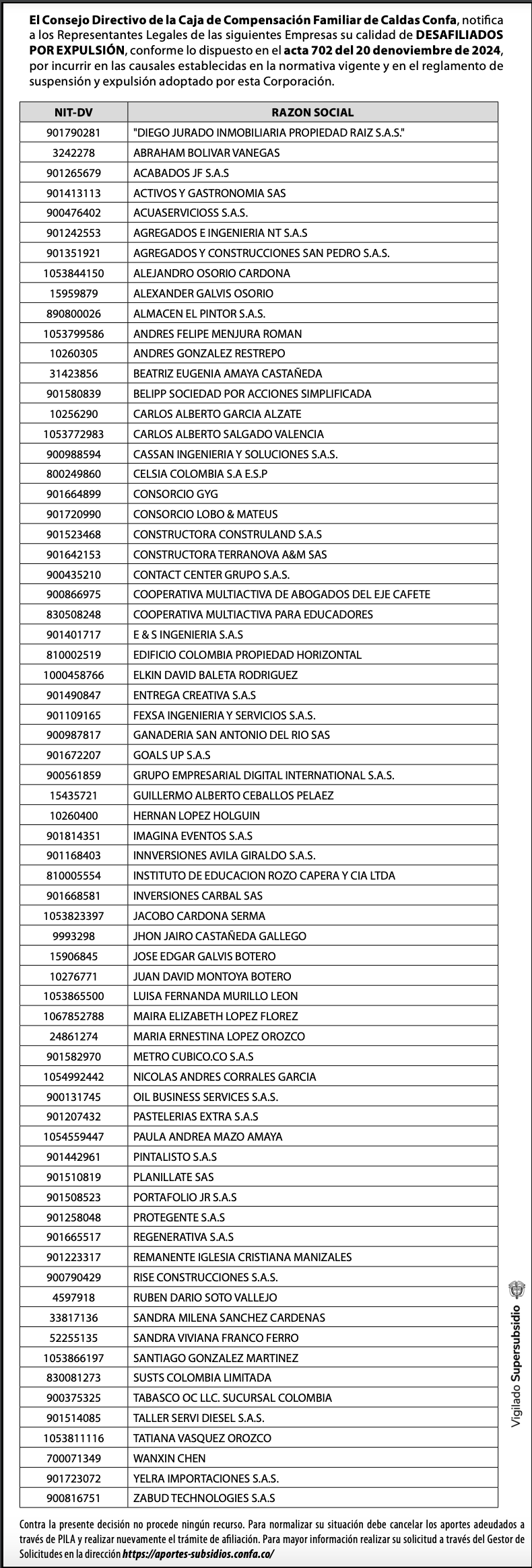 Notificación desafiliados por expulsión: listado de empresas notificadas