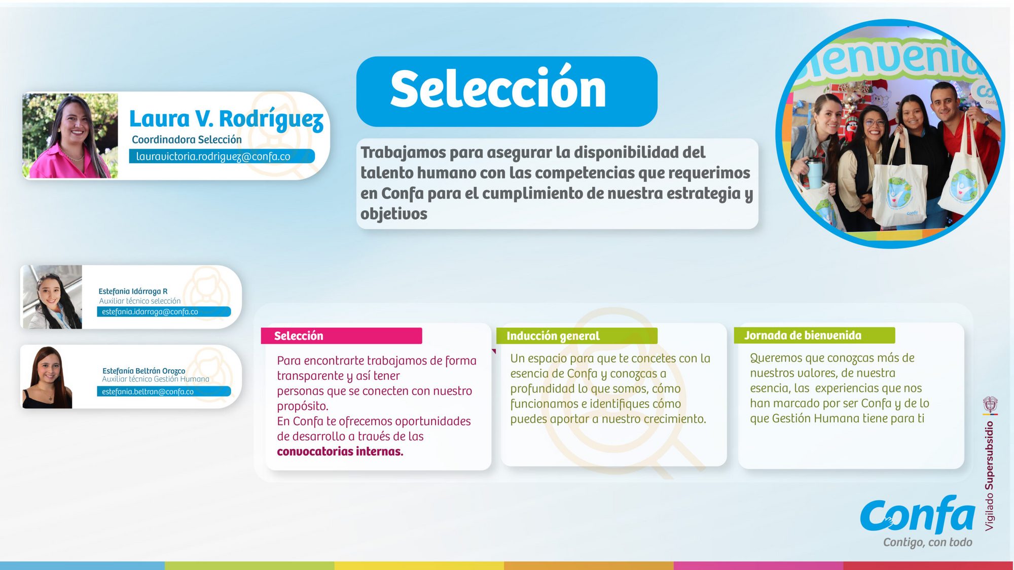 Información para el check-in de colaboradores de Confa