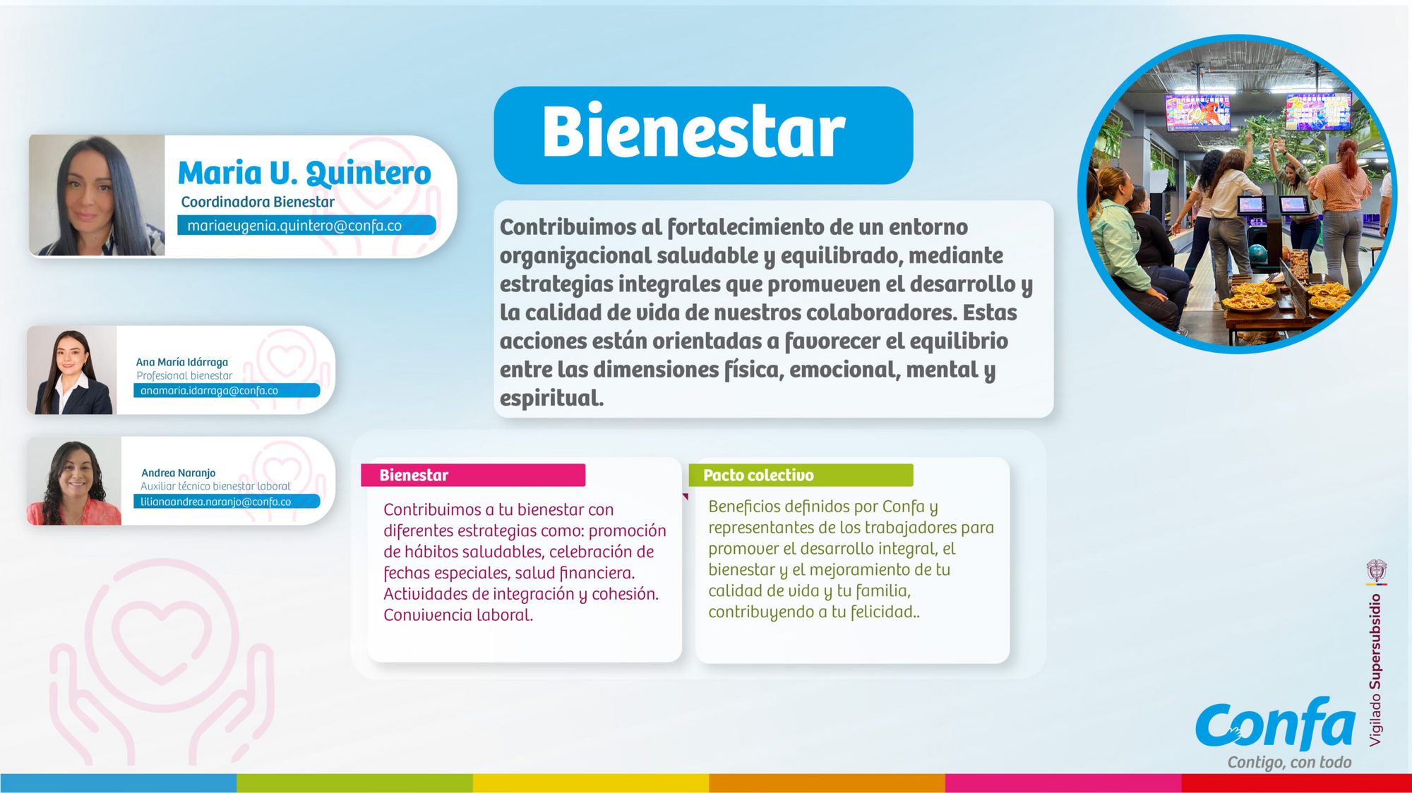 Información para el check-in de colaboradores de Confa