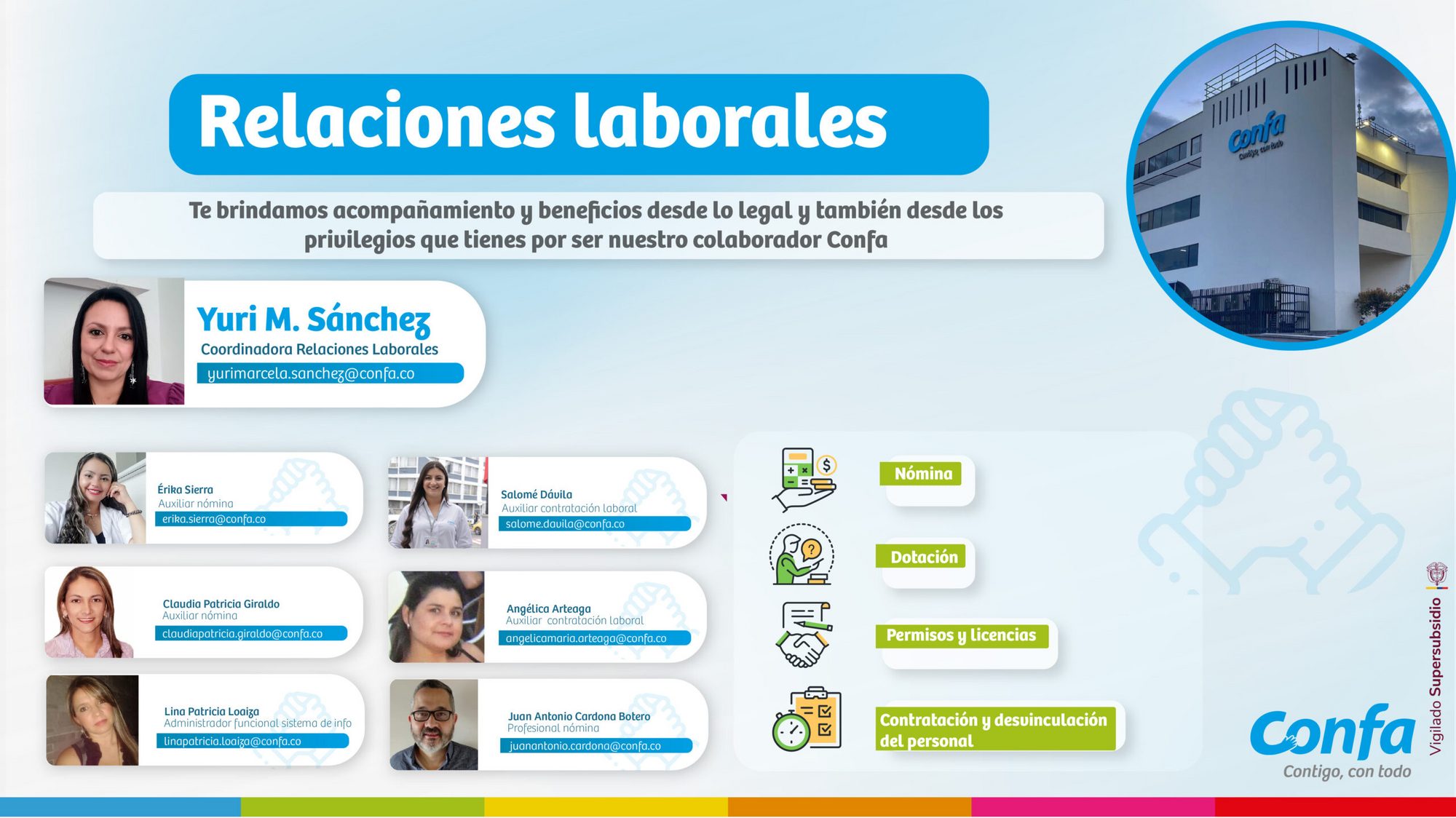 Información para el check-in de colaboradores de Confa