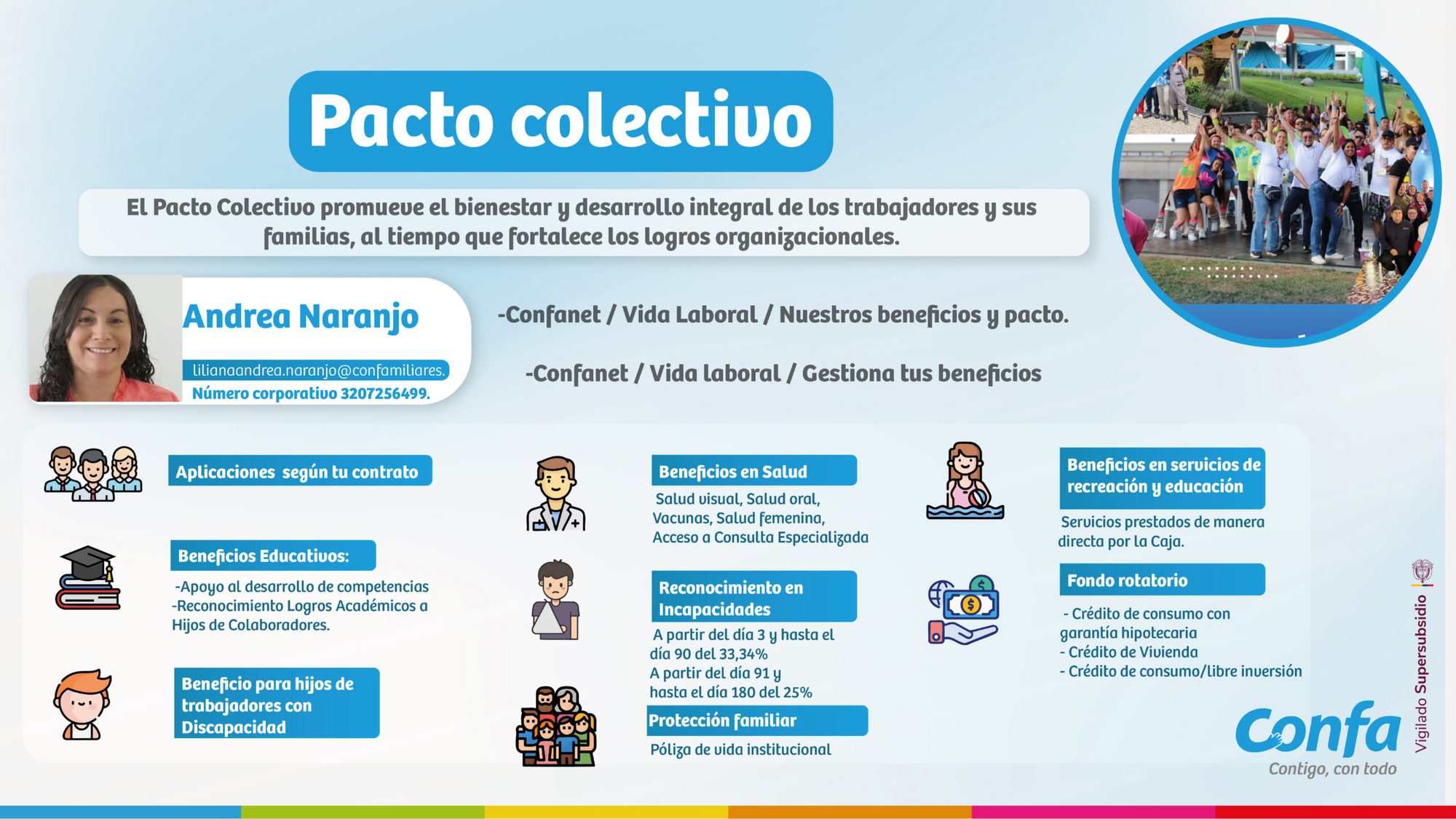 Información para el check-in de colaboradores de Confa