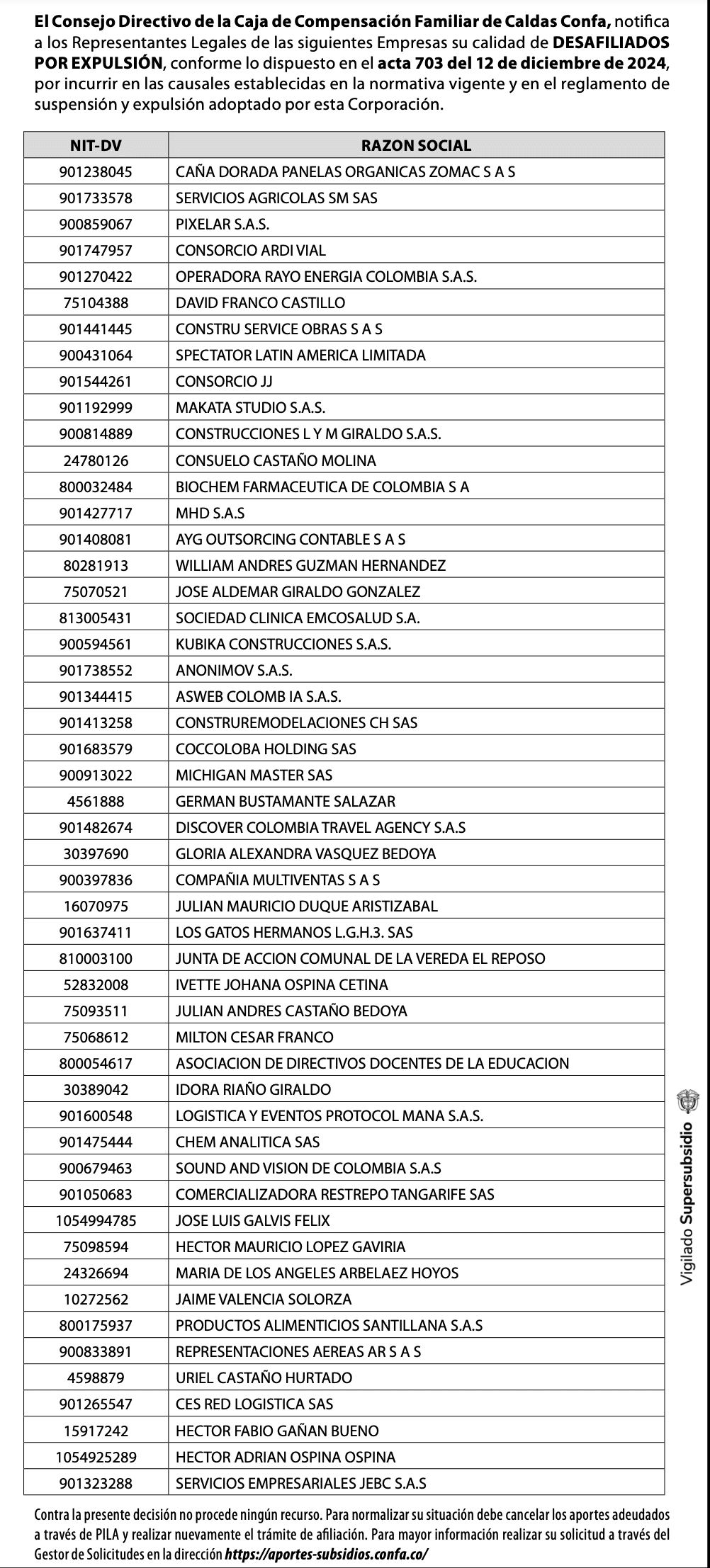 Notificación desafilados por expulsión: listado de empresas notificadas