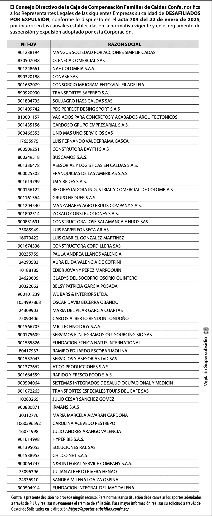 Listado de empresas desafiliadas por expulsión en enero de 2025