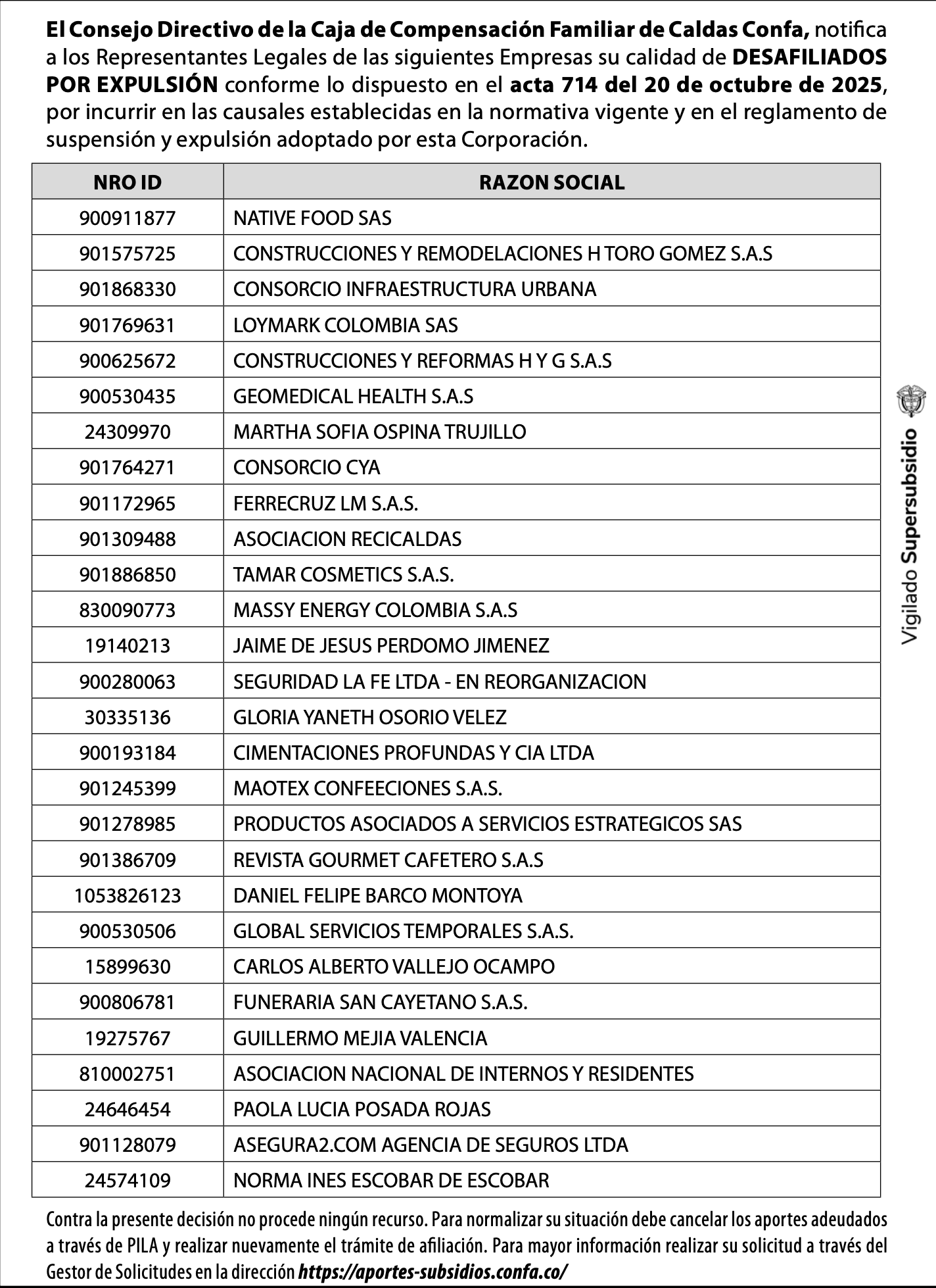 Empresas desafiliadas por expulsión: listado de empresas notificadas