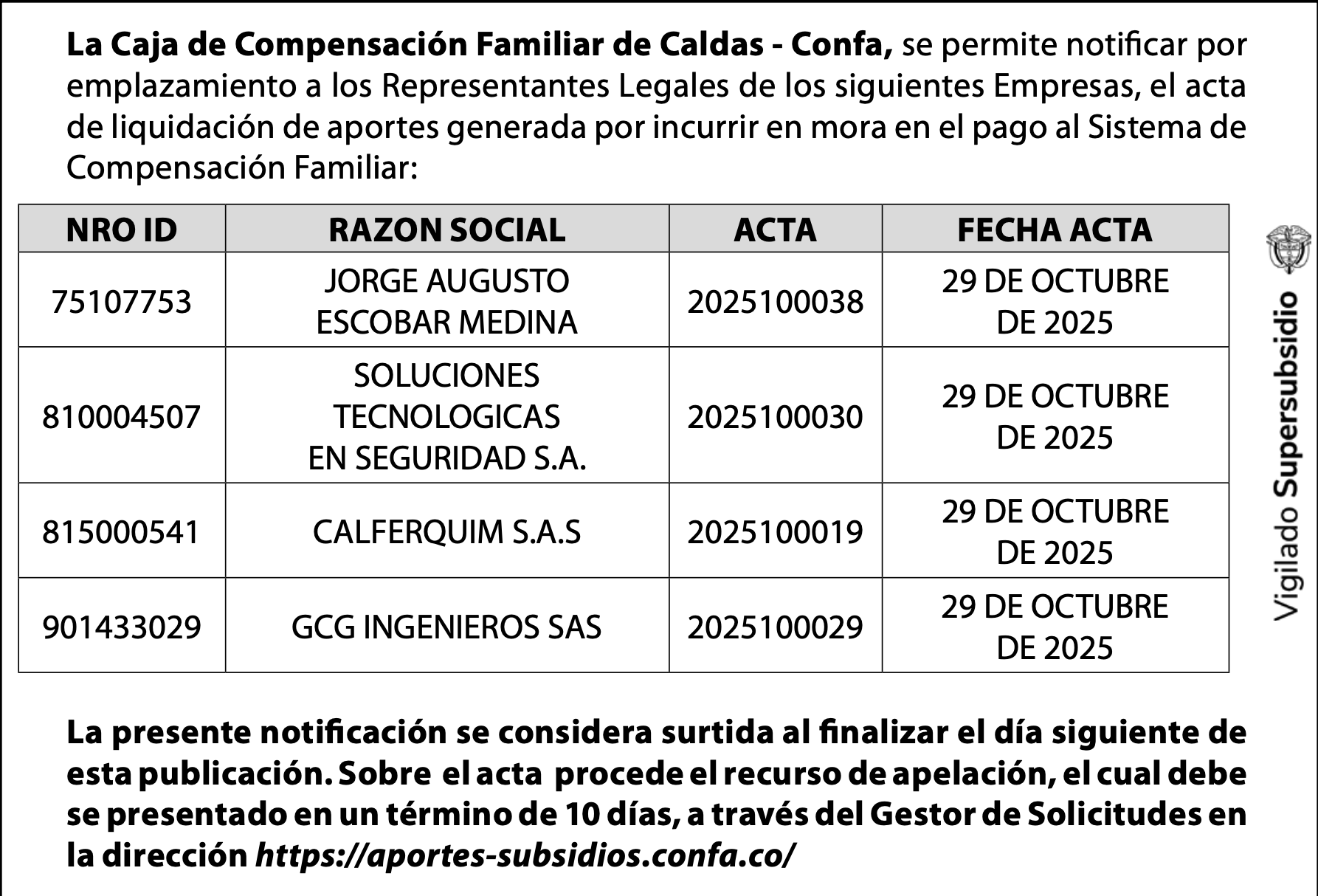Empresas Notificadas Emplazamiento: listado de empresas notificadas