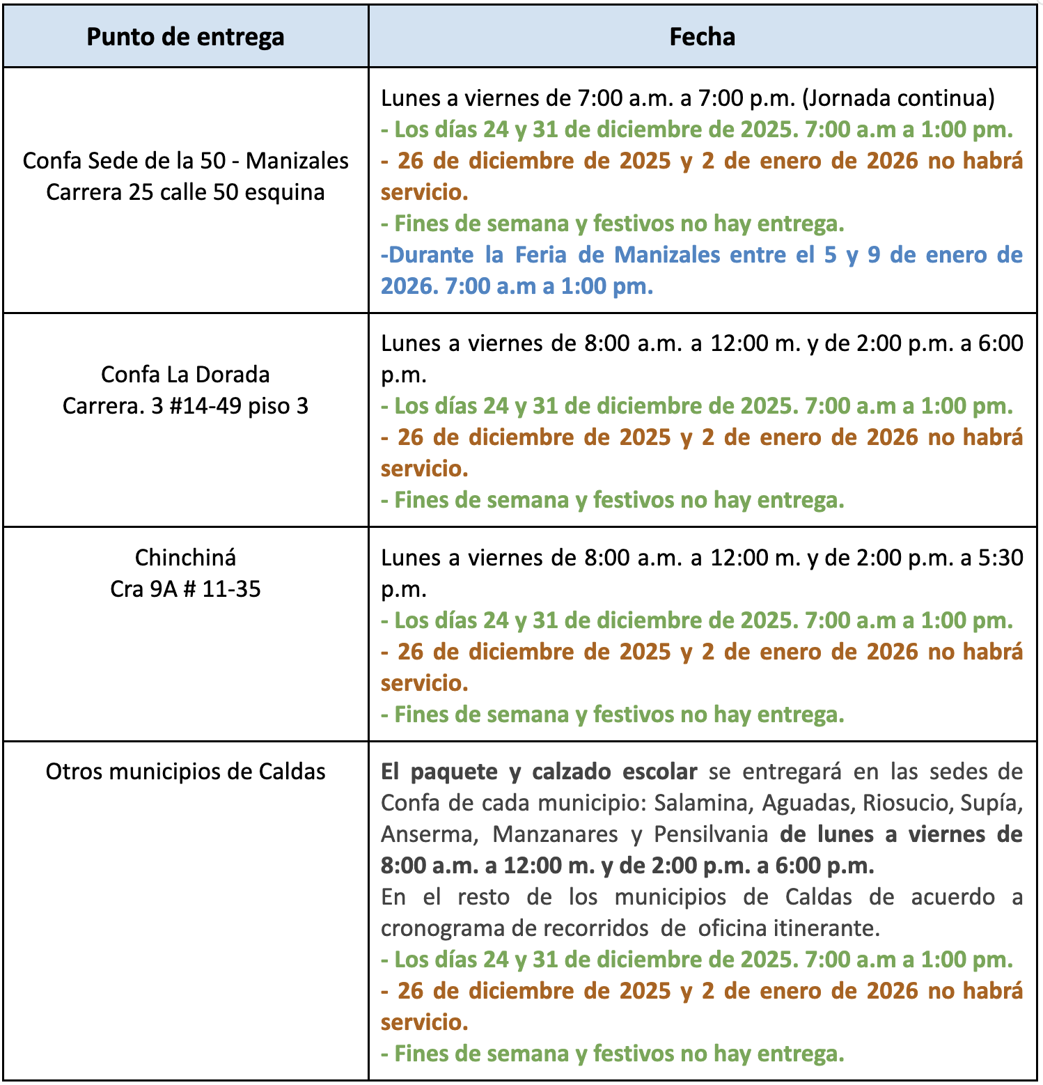 Fechas de entrega del subsidio de paquete escolar y calzado 2025