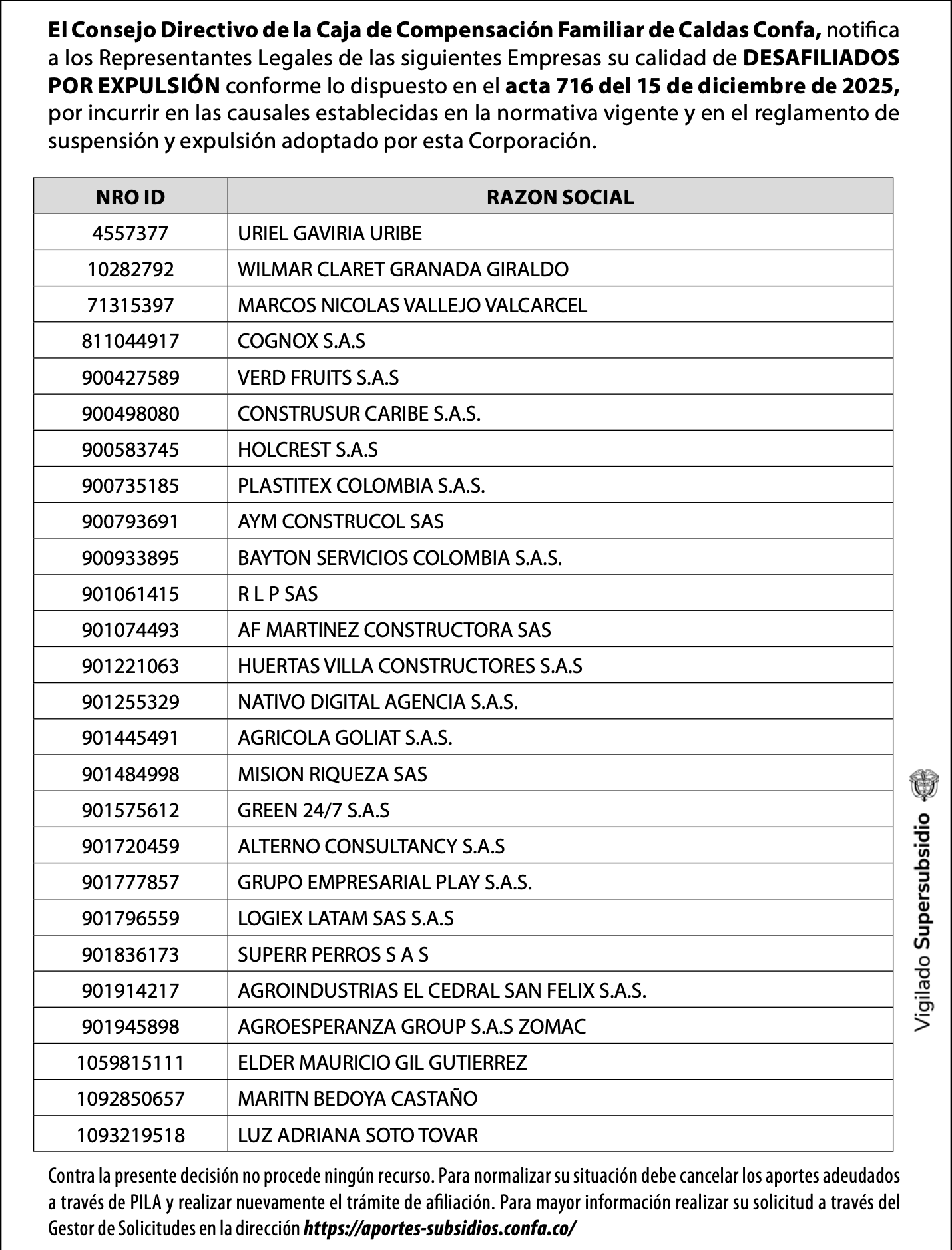 Notificación expulsiones: listado de empresas notificadas