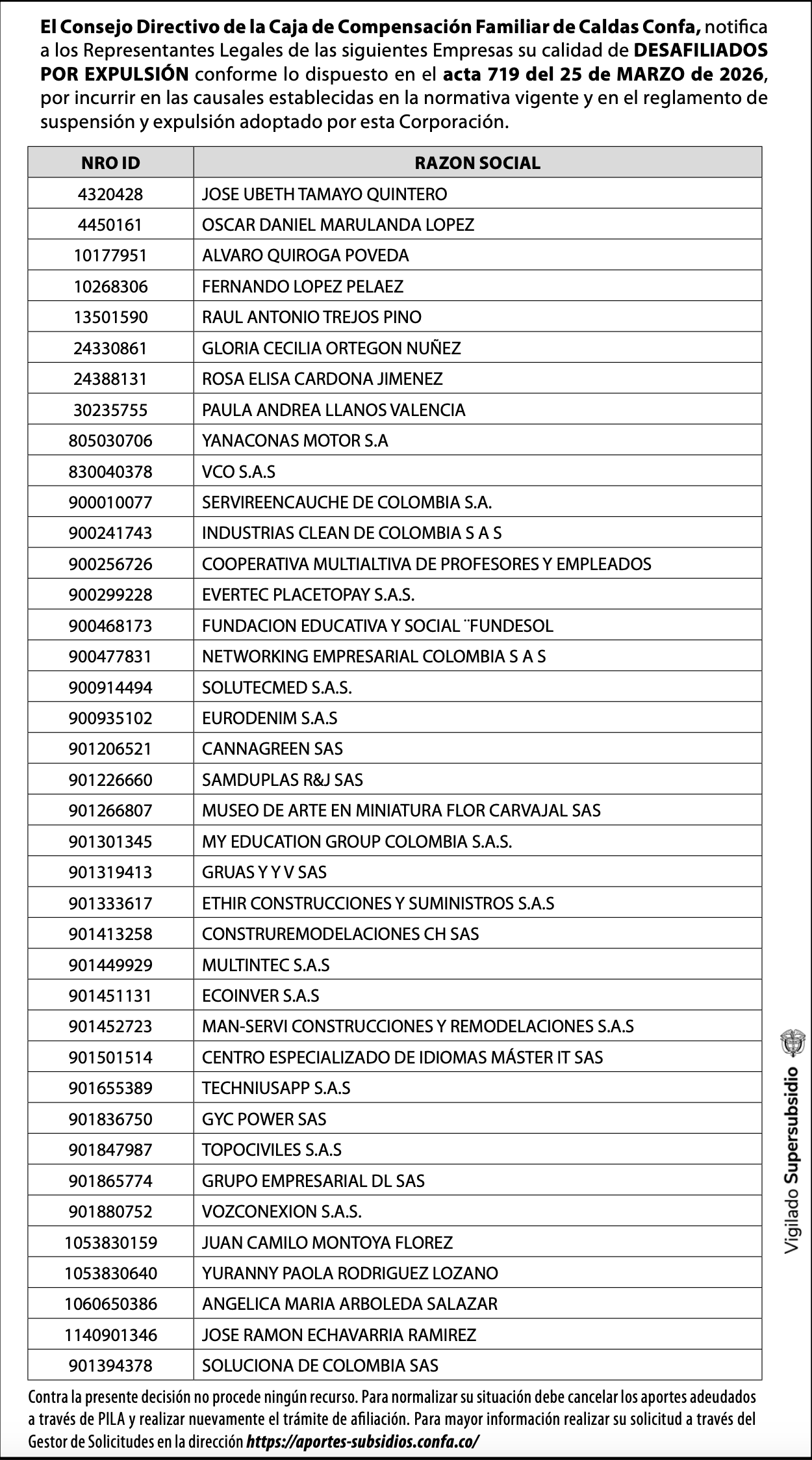 Notificación empresas desafiliadas por expulsión: listado de empresas notificadas