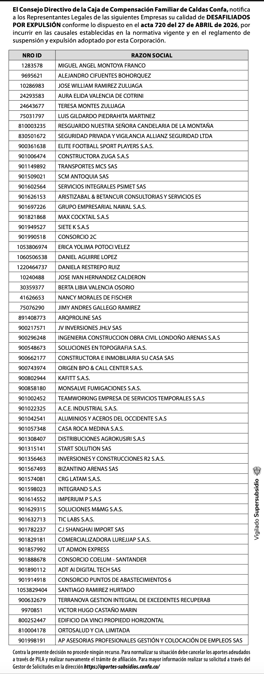 Empresas desafiliadas por expulsión: listado de empresas notificadas