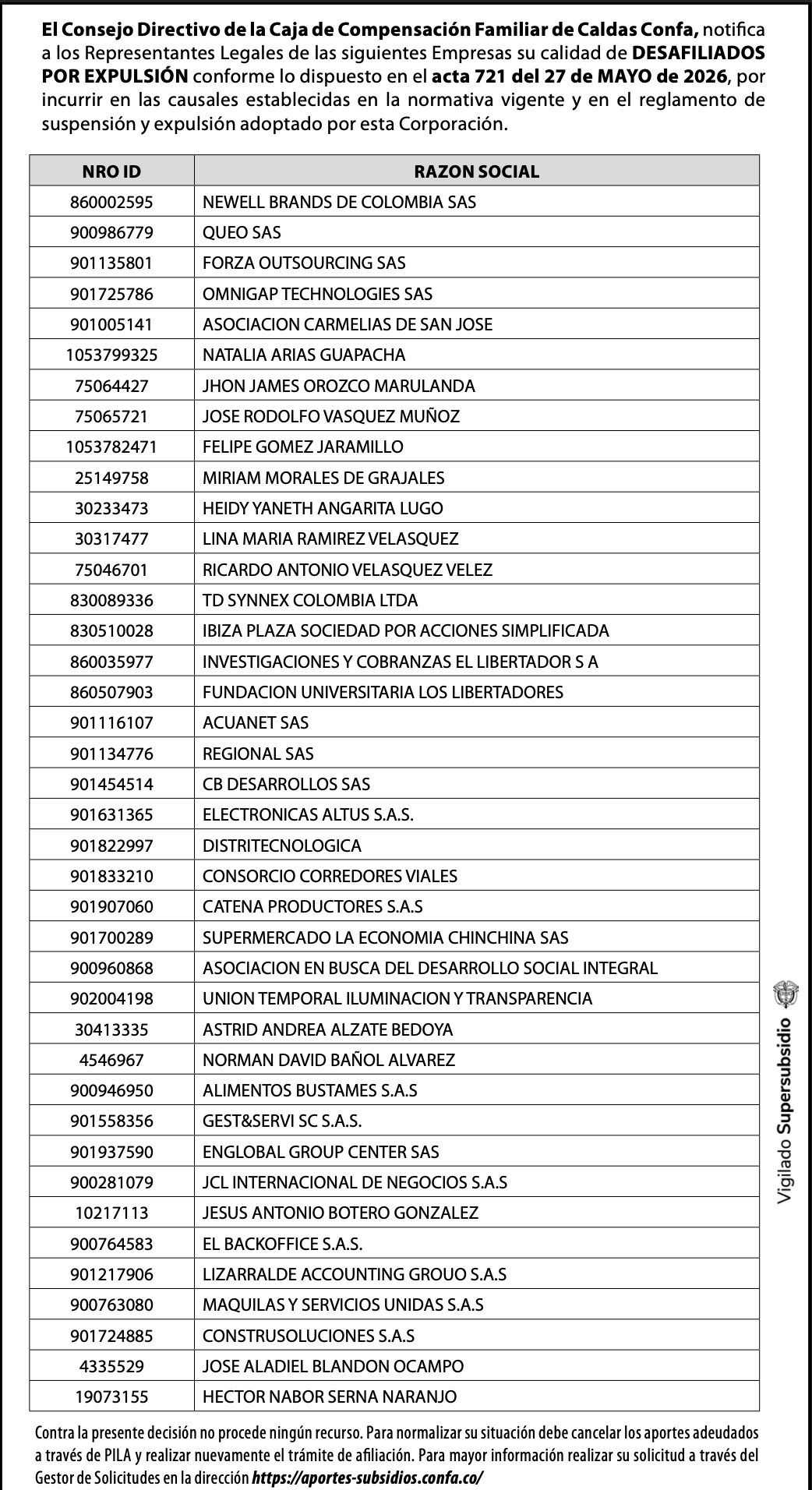 Notificación de desafiliación empresas: listado de empresas notificadas