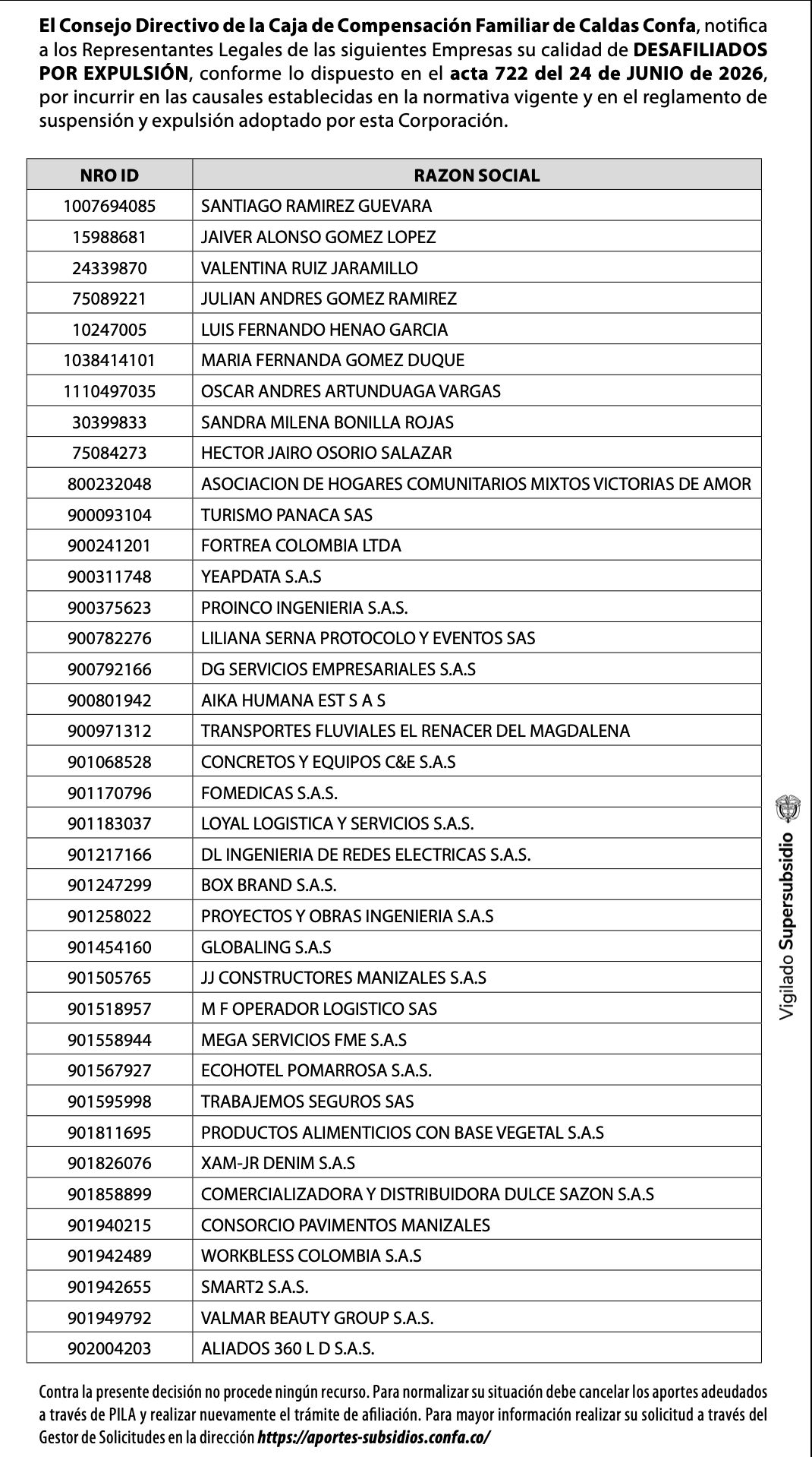 Información empresas. Desafiliaciones: listado de empresas notificadas