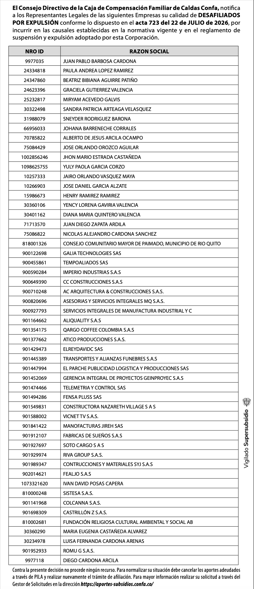 Notificación desafiliados: listado de empresas notificadas