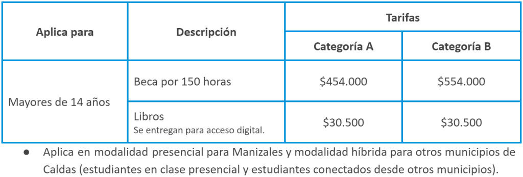 Traspasa los límites del idioma, estudia Inglés con el Subsidio de Confa