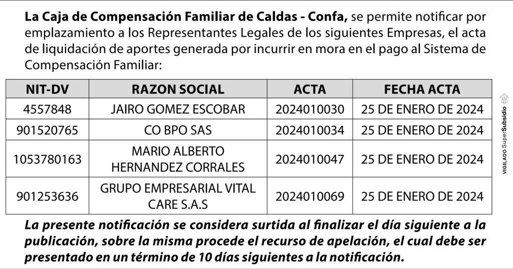 Notificación emplazamientos