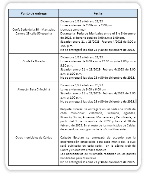 Subsidios de paquete y calzado escolar 2023