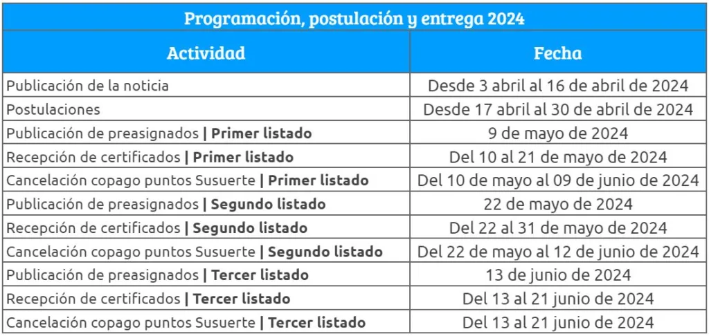 Subsidio para computadores 2024. Por tu calidad educativa