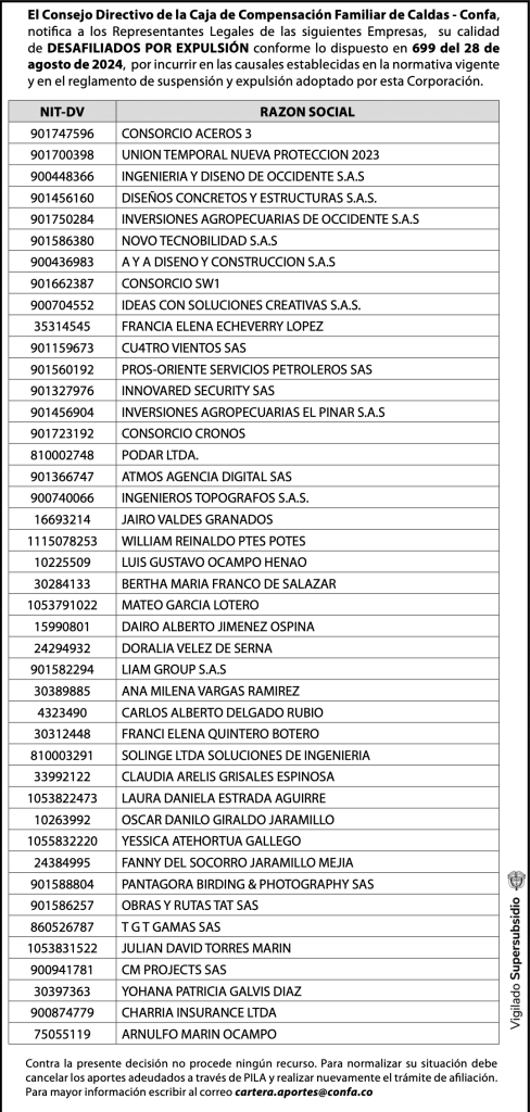 Notificación: Desafiliados por expulsión
