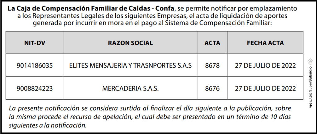 Notificación emplazamientos