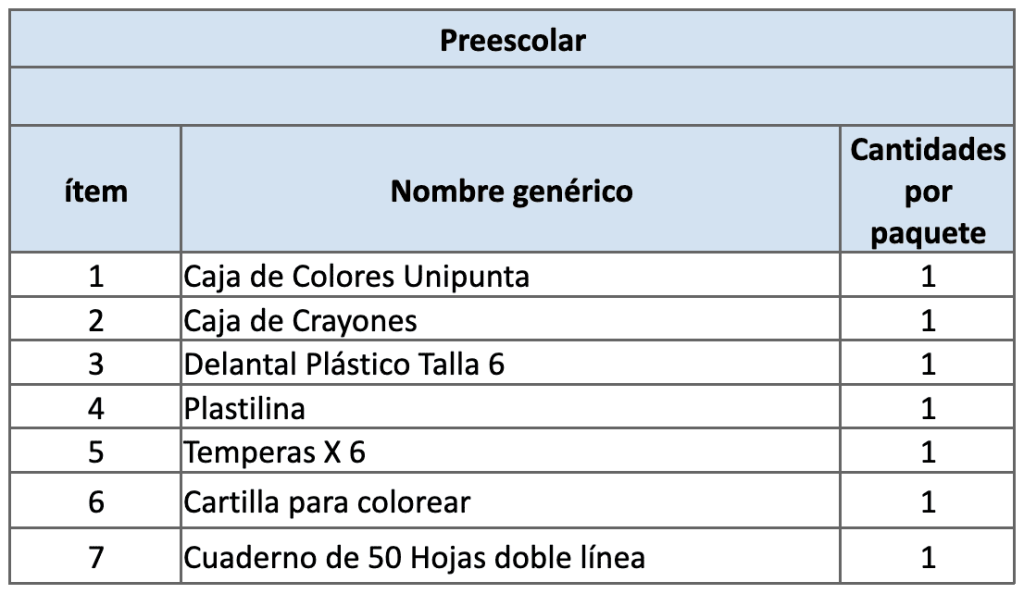 Subsidios de paquete y calzado escolar 2024