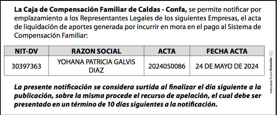 Notificación emplazamientos