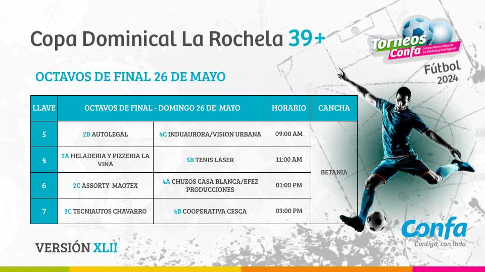 Torneos de Fútbol Confa inician la fase final