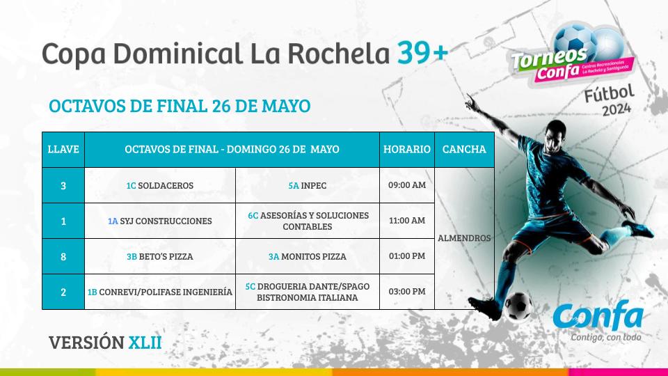 Torneos de Fútbol Confa inician la fase final