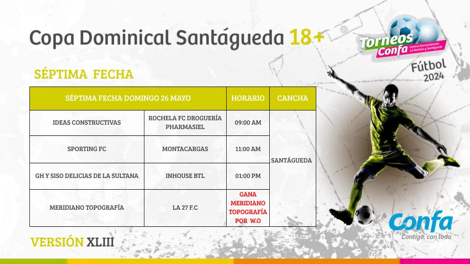 Torneos de Fútbol Confa inician la fase final