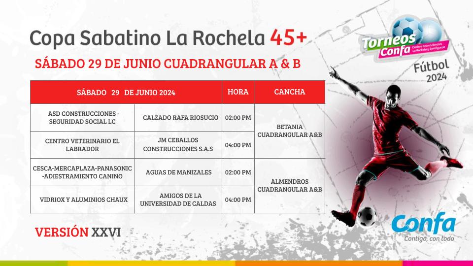 Fin de semana de fútbol Confa.