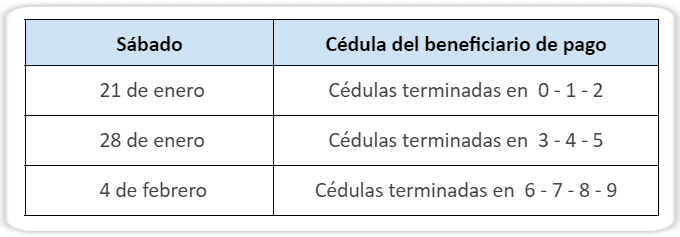 Subsidios de paquete y calzado escolar 2023