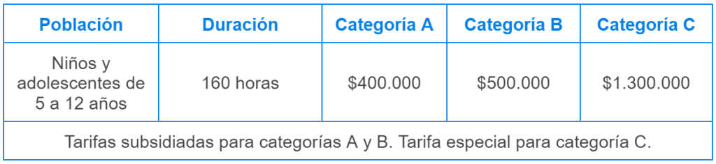 En Manizales se abren inscripciones con el Subsidio para estudiar Inglés de Confa