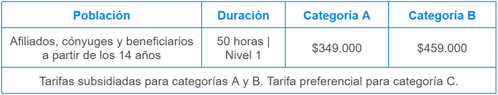 Subsidio para estudiar Portugués. Llegó el momento de traspasar los límites